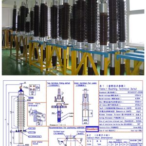 126Bujes de condensador OIP kV/630A