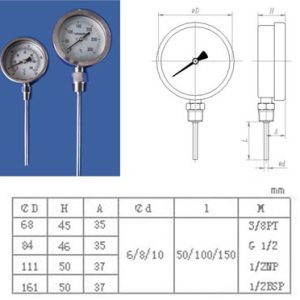 Bimetal Thermometer 02